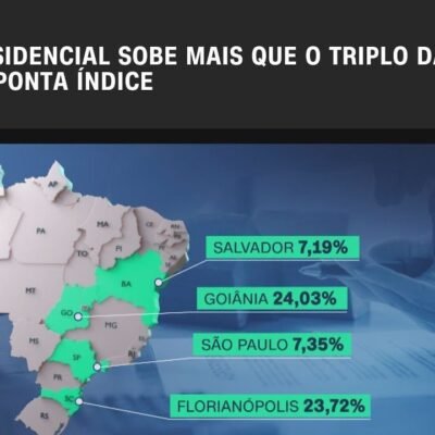 Aumento de 22% no poder de compra dos americanos para aquisição imobiliária nos EUA