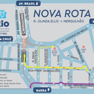 Implantação da nova rota de acesso ao Mergulhão de Campo Grande a partir de 14/07.