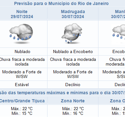 Previsão de chuva para a noite de segunda-feira (29/07) no Rio de Janeiro.