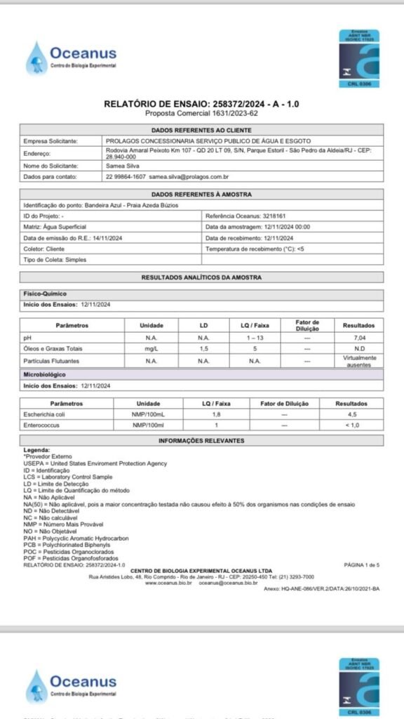 Monitoramento das praias