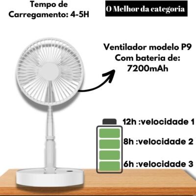 Ventilador Portátil Barraca Acampamento Leve Compacto Ajuste Velocidade