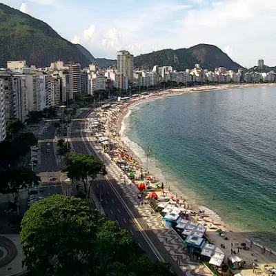 Previsão do Tempo: Segunda-feira (3/2) Sem Chuva no Rio de Janeiro e Expectativas para os Próximos Dias